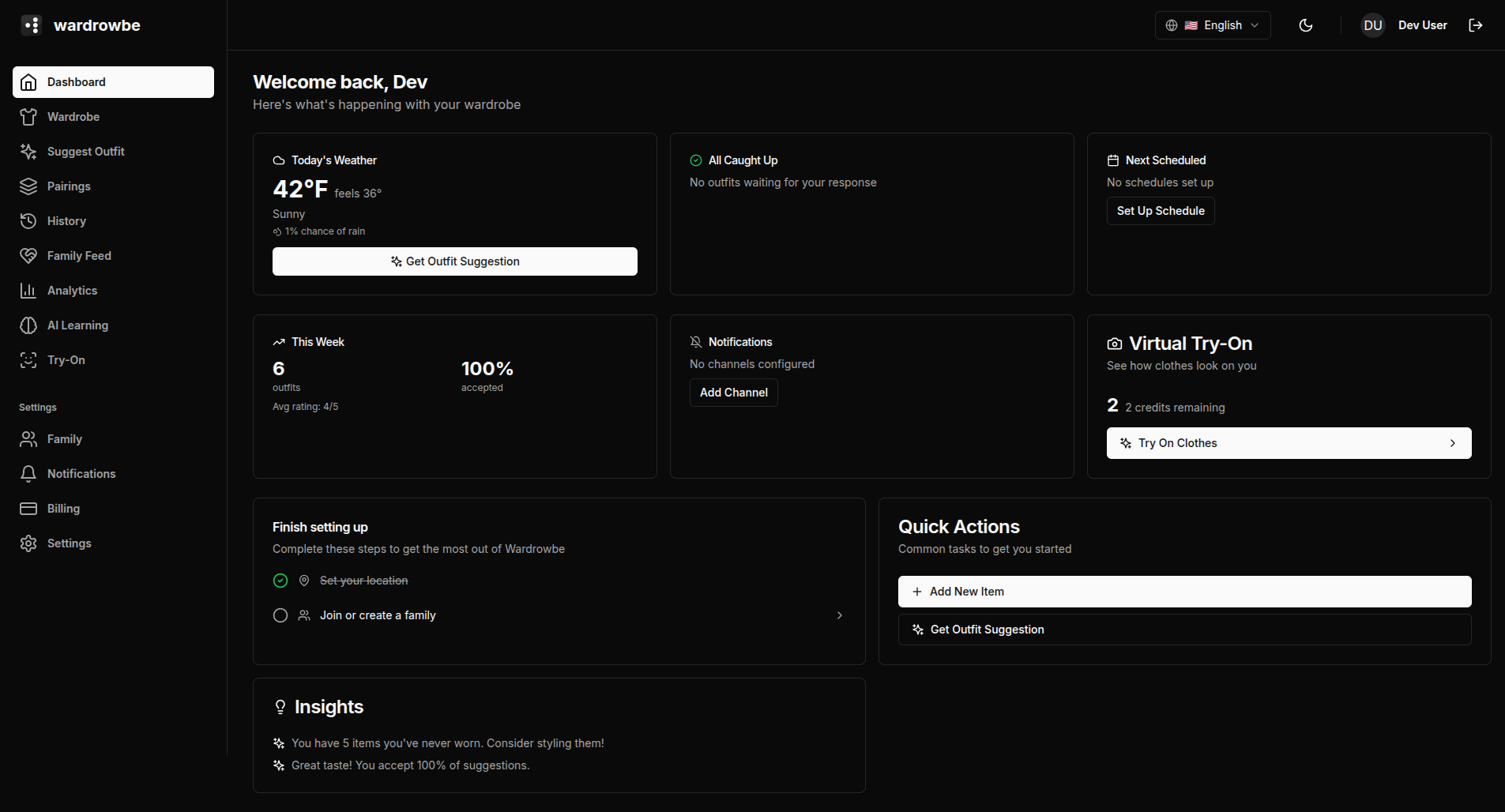 Dashboard overview