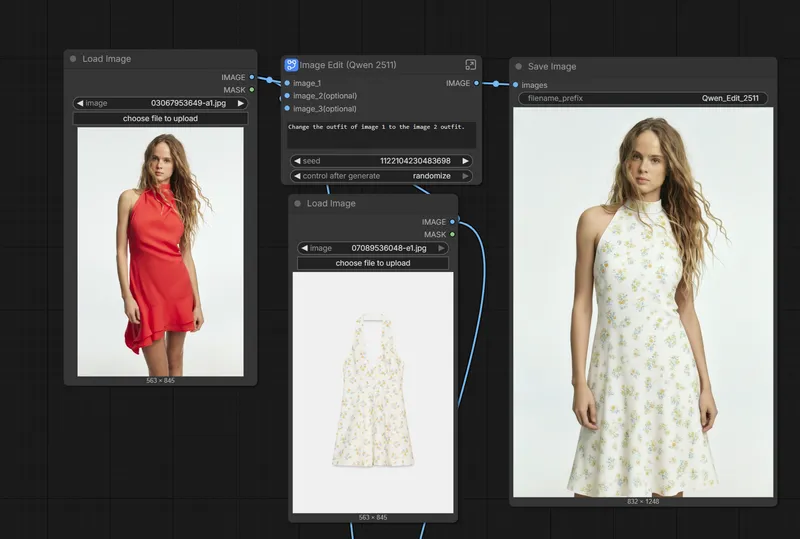 ComfyUI workflow: person image plus garment produces realistic try-on result